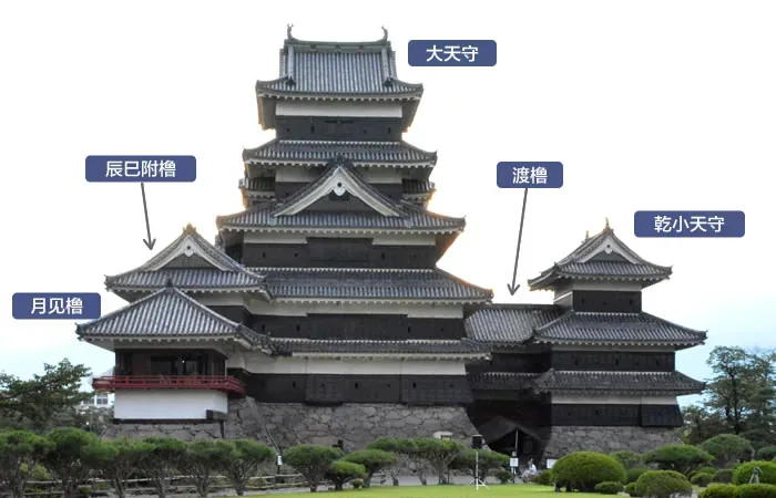 国宝 松本城 · 官方影像